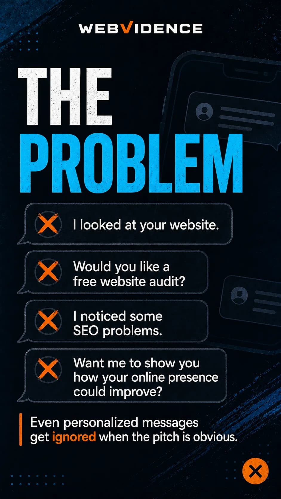Webvidence graphic showing common web design outreach messages that get ignored